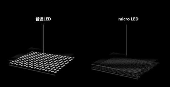 姜堰苹果手机维修分享什么时候会用上MicroLED屏？ 