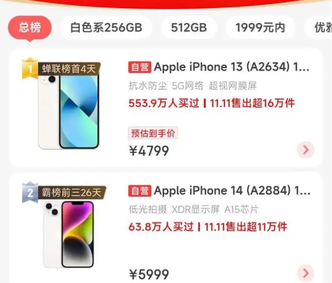姜堰苹果14维修分享iPhone14配置不如同价位的安卓还能大卖 