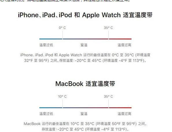 姜堰苹果13维修分享iPhone 13耗电越来越快怎么办 