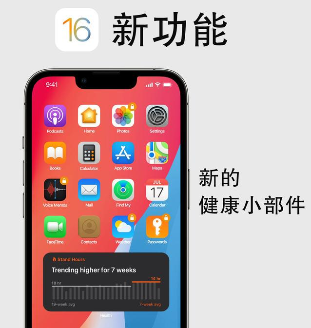 姜堰苹果手机维修分享iOS16新功能汇总 