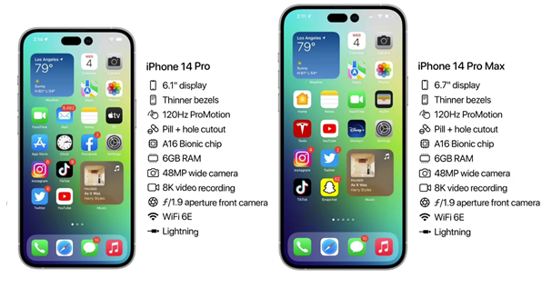 姜堰苹果14维修分享iPhone 14具体参数汇总 