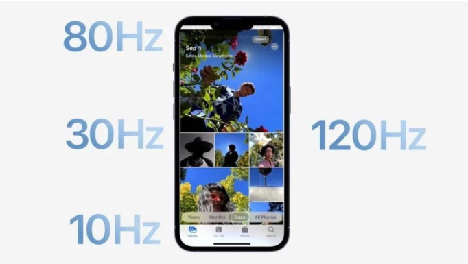姜堰苹果14维修分享iPhone 14有高刷吗 