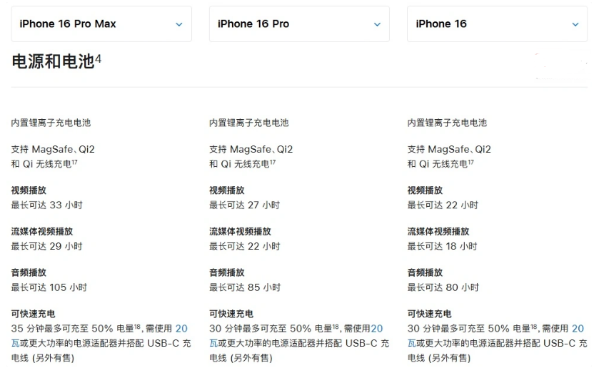 姜堰苹果手机维修分享 iPhone 16 目前实测充电峰值功率不超过 39W 