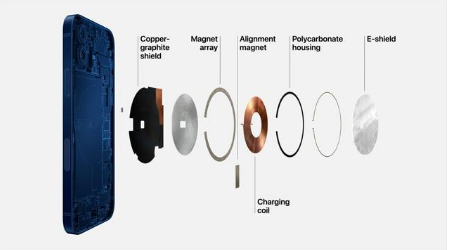 姜堰苹果手机维修分享iPhone 12真的会威胁身体健康吗 