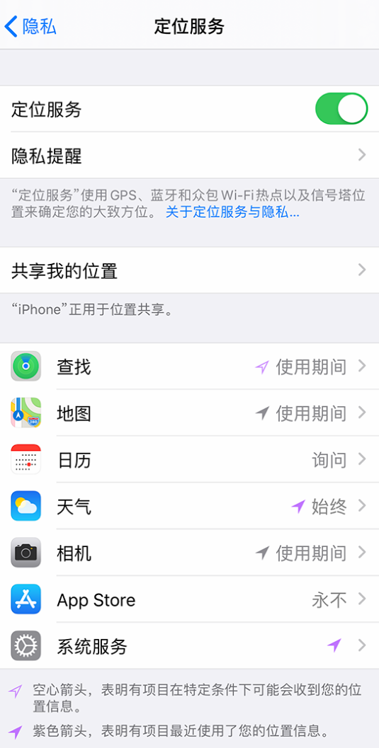 姜堰苹果手机维修分享iPhone 状态栏中时间显示为蓝色图标是什么情况 
